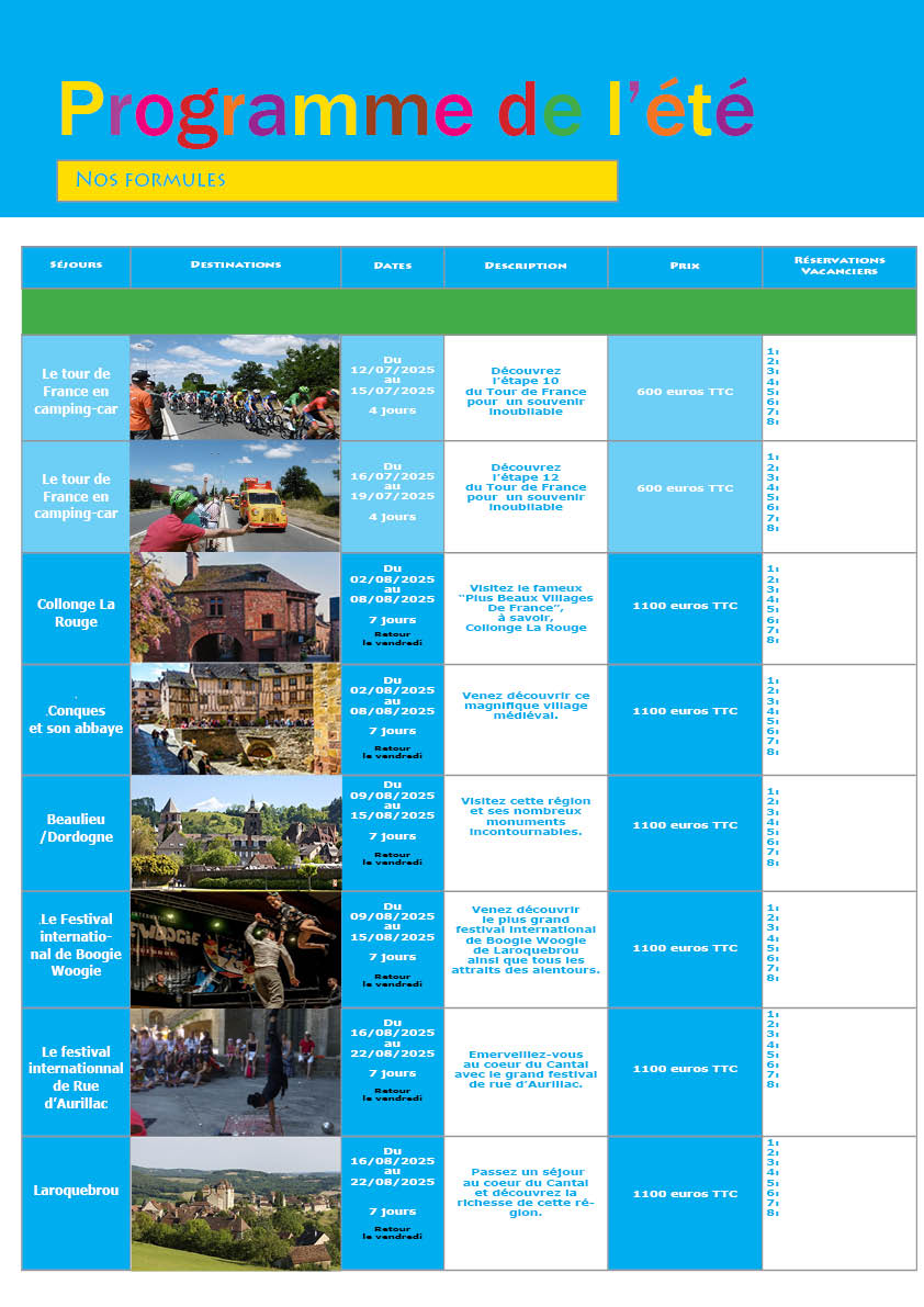 PROGRAMME 2
